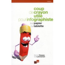 Coup De Crayon Utile Pour Infographiste Sur Papier Ou Tablette